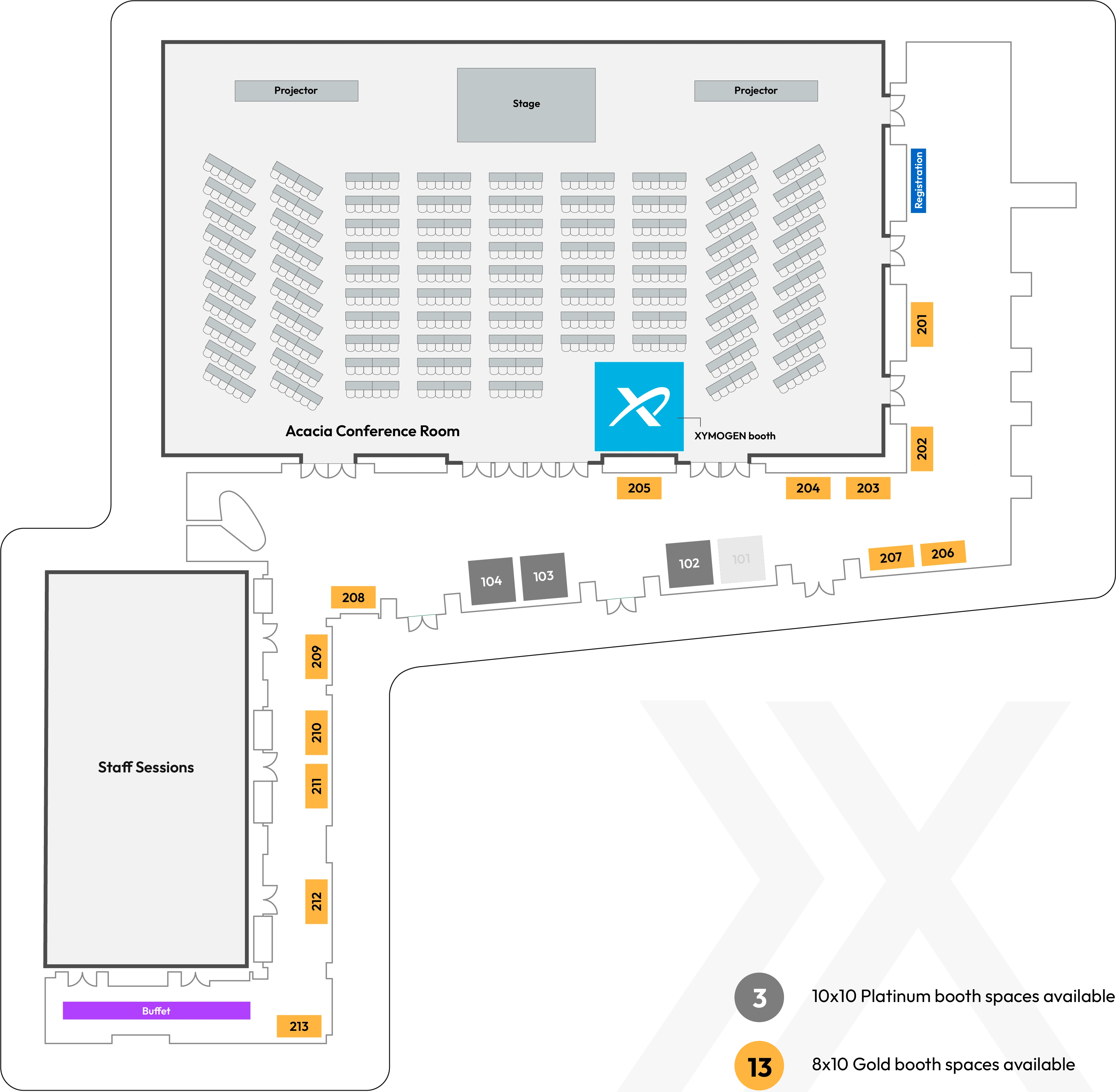 Floor plan, stage and seating layout, and sponsor booth arrangement for the 2026 Xymogen Experience